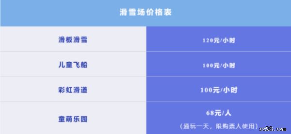 2024年峨眉山雷洞坪滑雪場于12月18日開滑